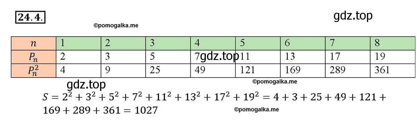 Решение номер 24.4 (страница 79) гдз по алгебре 10-11 класс Мордкович, Семенов, задачник