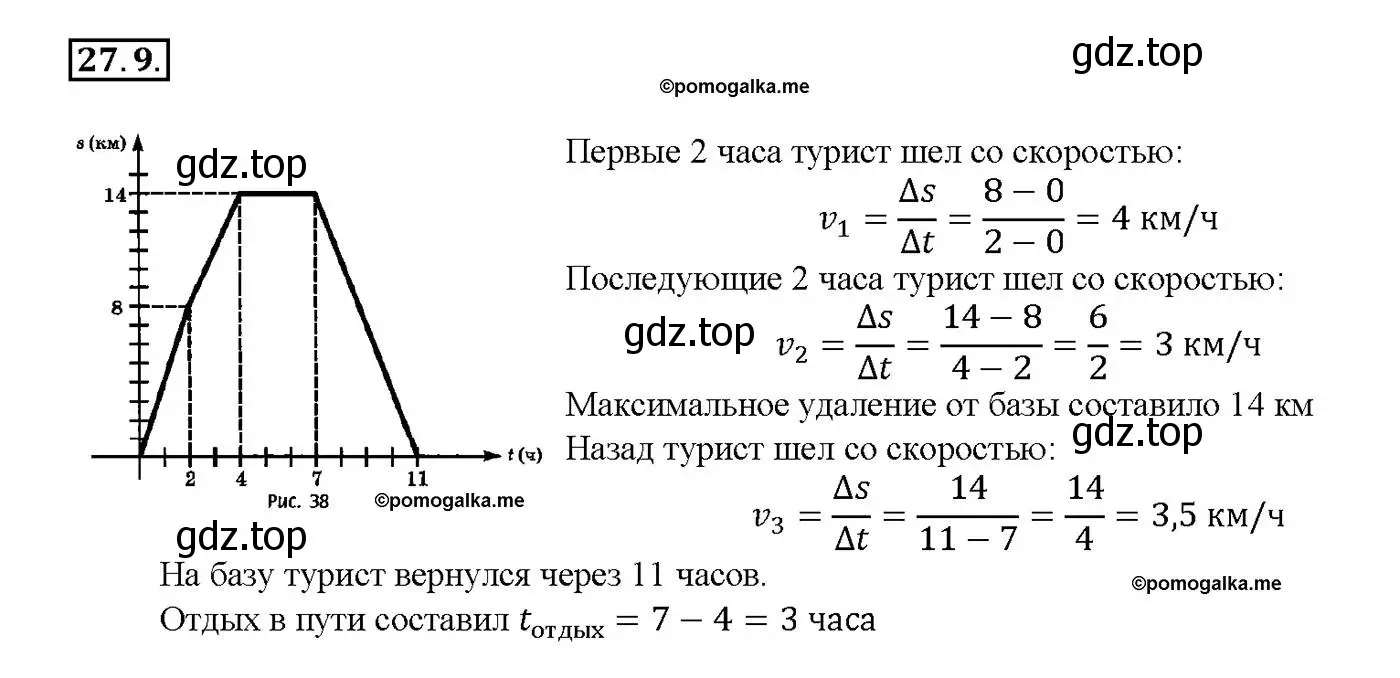 Решение номер 27.9 (страница 97) гдз по алгебре 10-11 класс Мордкович, Семенов, задачник