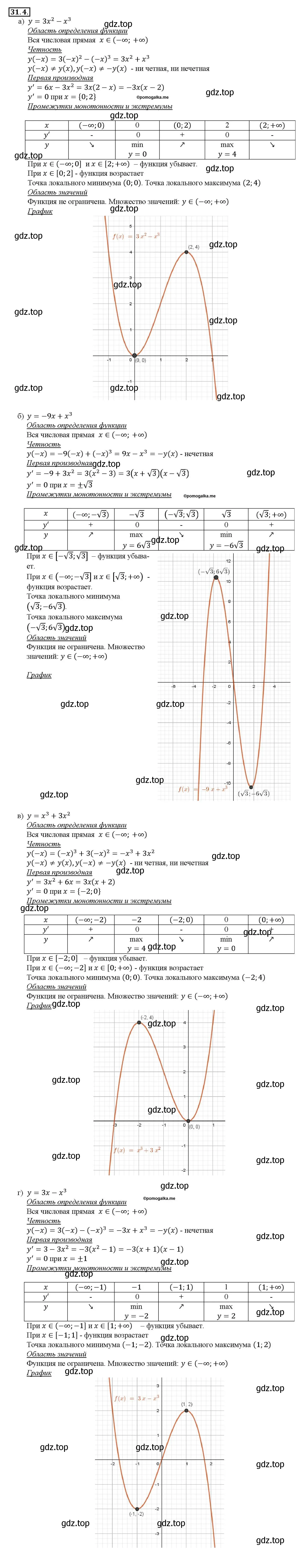 Решение номер 31.4 (страница 121) гдз по алгебре 10-11 класс Мордкович, Семенов, задачник