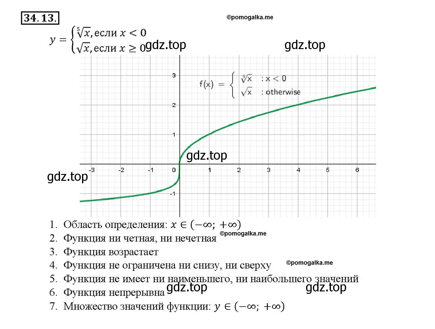 Решение номер 34.13 (страница 132) гдз по алгебре 10-11 класс Мордкович, Семенов, задачник