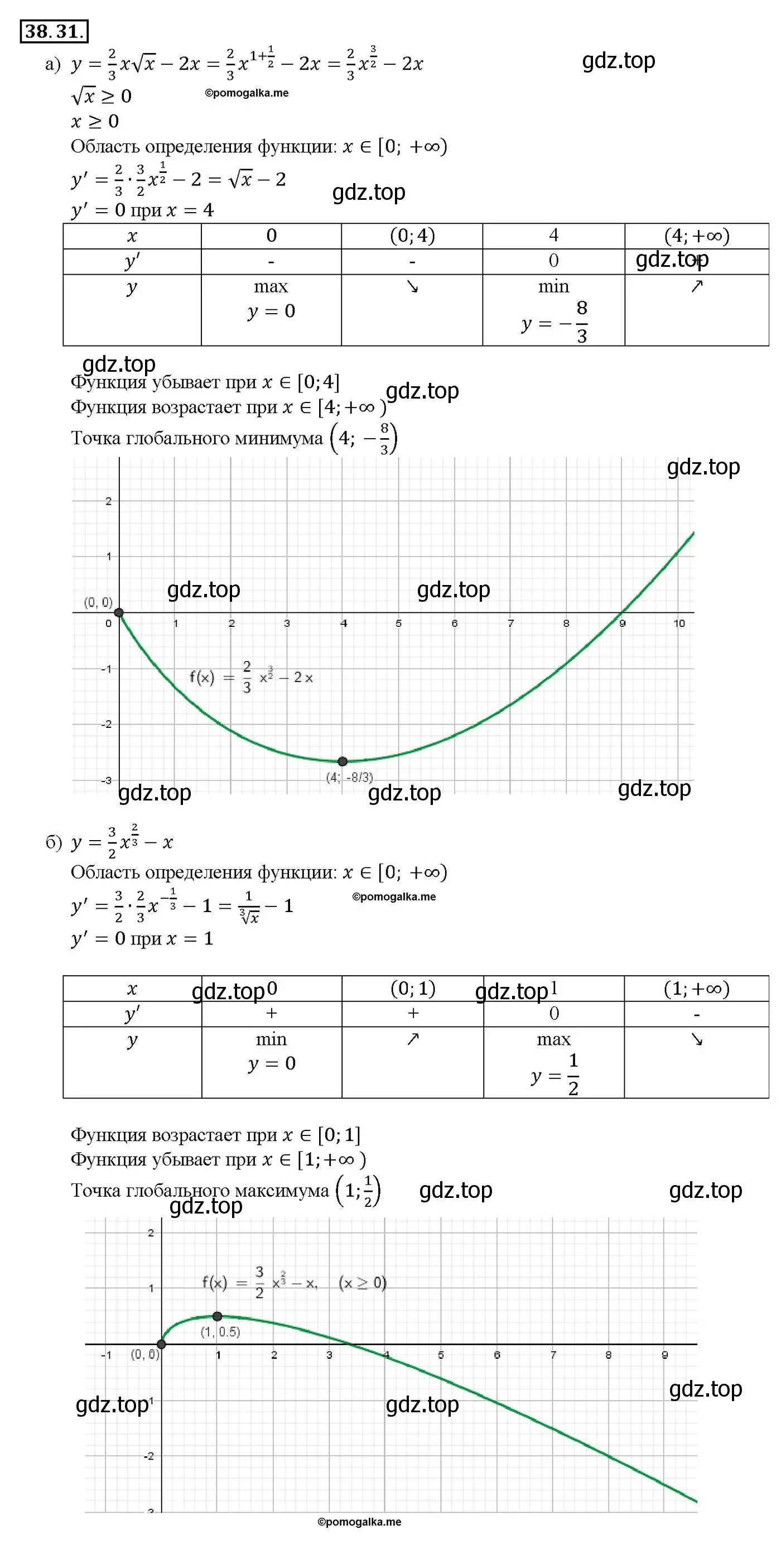 Решение номер 38.31 (страница 151) гдз по алгебре 10-11 класс Мордкович, Семенов, задачник