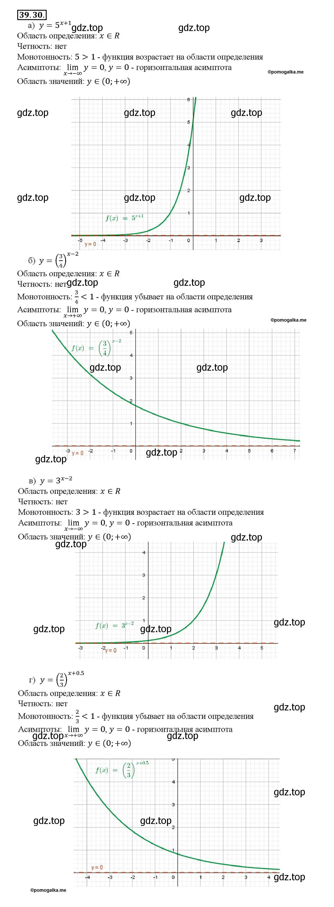 Решение номер 39.30 (страница 157) гдз по алгебре 10-11 класс Мордкович, Семенов, задачник