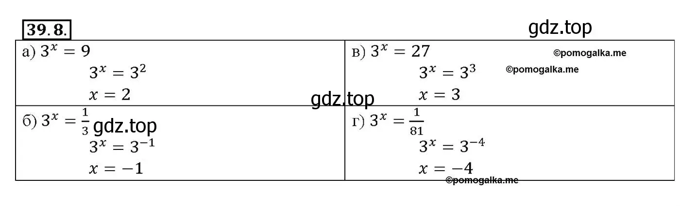 Решение номер 39.8 (страница 154) гдз по алгебре 10-11 класс Мордкович, Семенов, задачник
