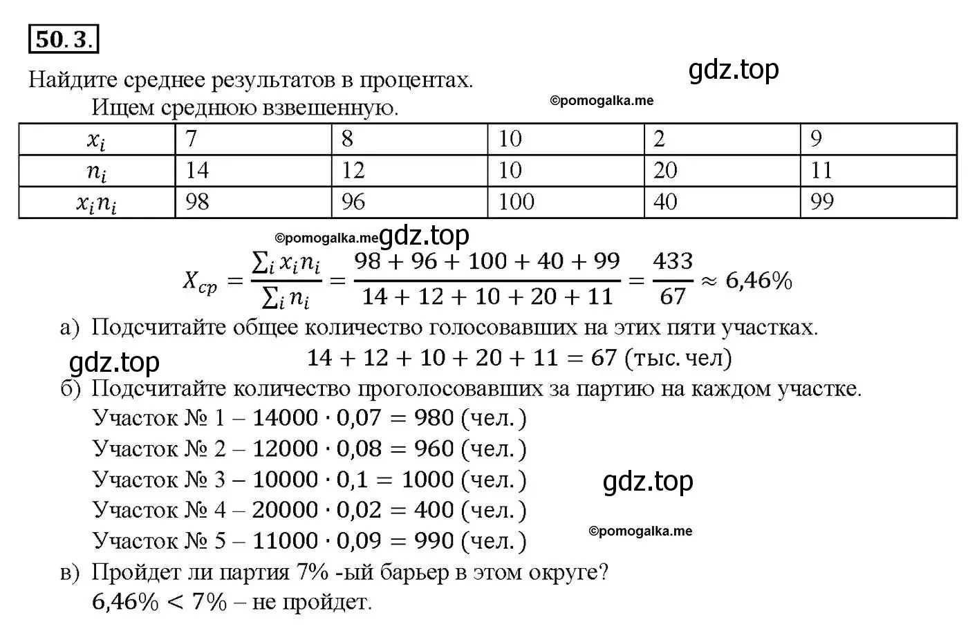 Решение номер 50.3 (страница 202) гдз по алгебре 10-11 класс Мордкович, Семенов, задачник