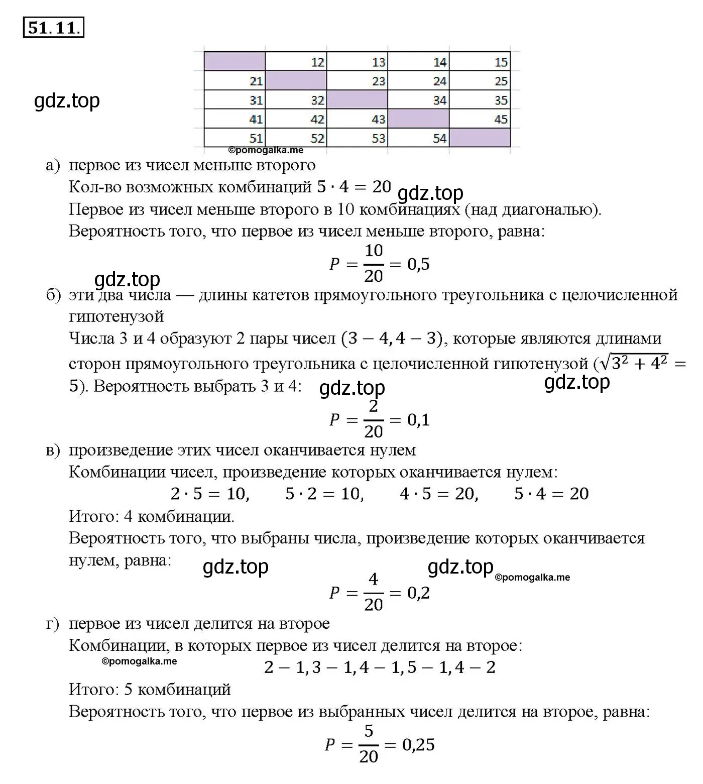 Решение номер 51.11 (страница 207) гдз по алгебре 10-11 класс Мордкович, Семенов, задачник