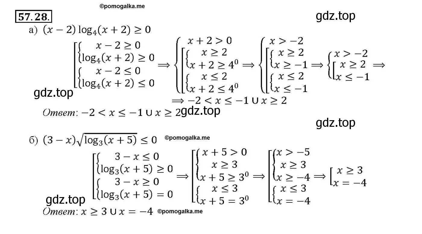 Решение номер 57.28 (страница 226) гдз по алгебре 10-11 класс Мордкович, Семенов, задачник