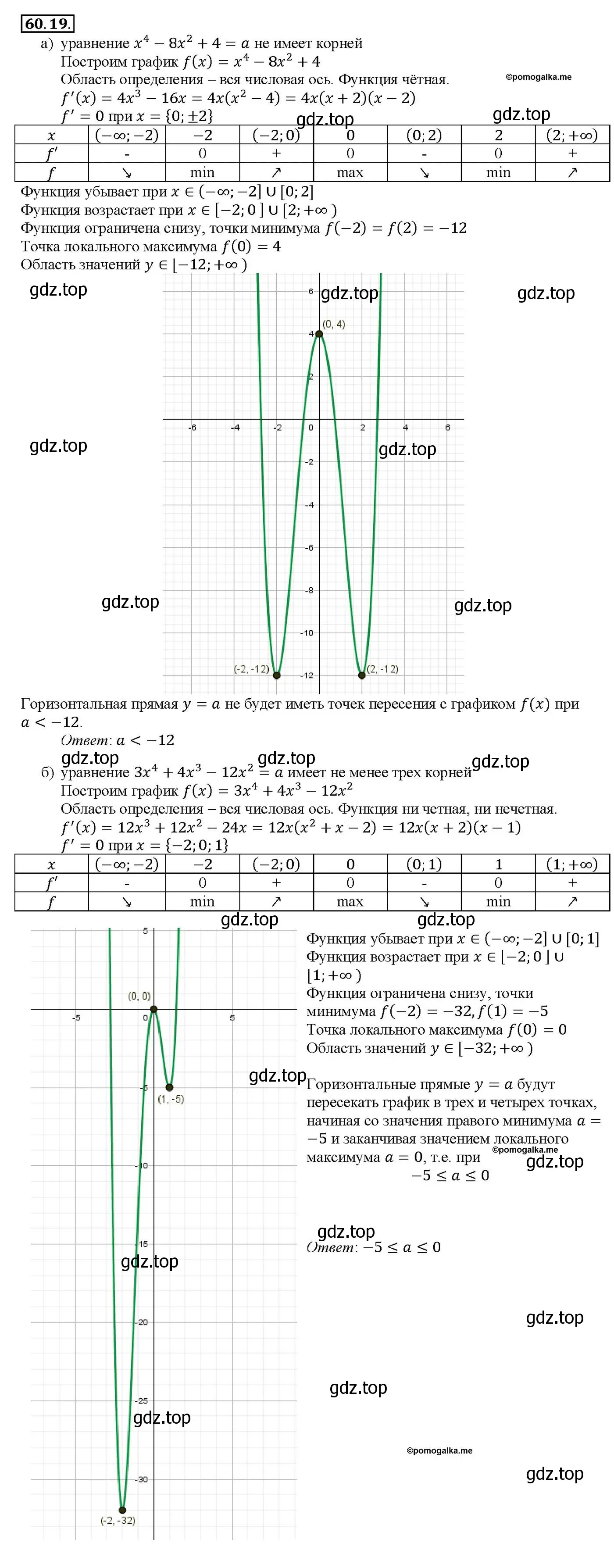 Решение номер 60.19 (страница 235) гдз по алгебре 10-11 класс Мордкович, Семенов, задачник