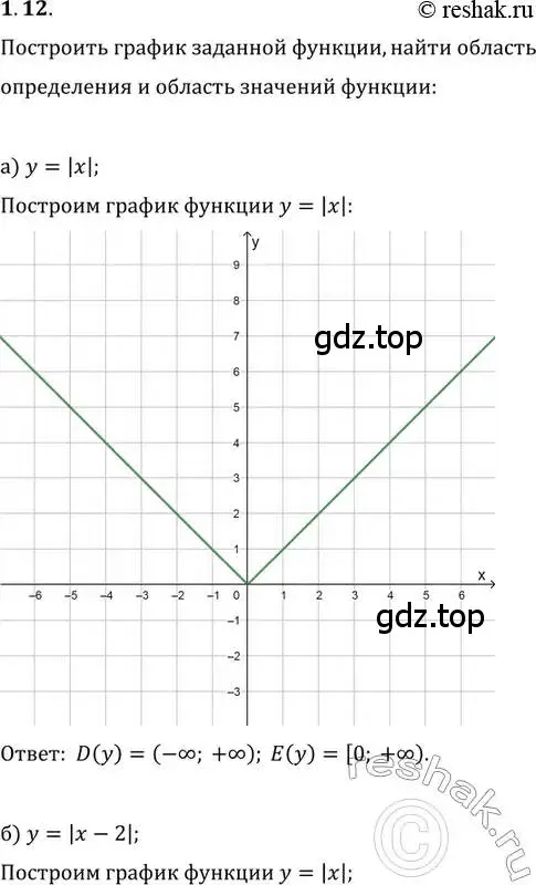 Решение 2. номер 1.12 (страница 5) гдз по алгебре 10-11 класс Мордкович, Семенов, задачник