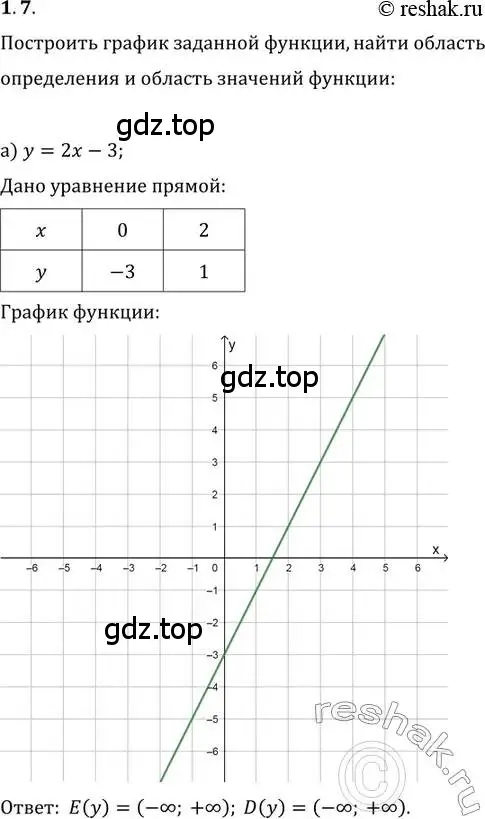 Решение 2. номер 1.7 (страница 5) гдз по алгебре 10-11 класс Мордкович, Семенов, задачник