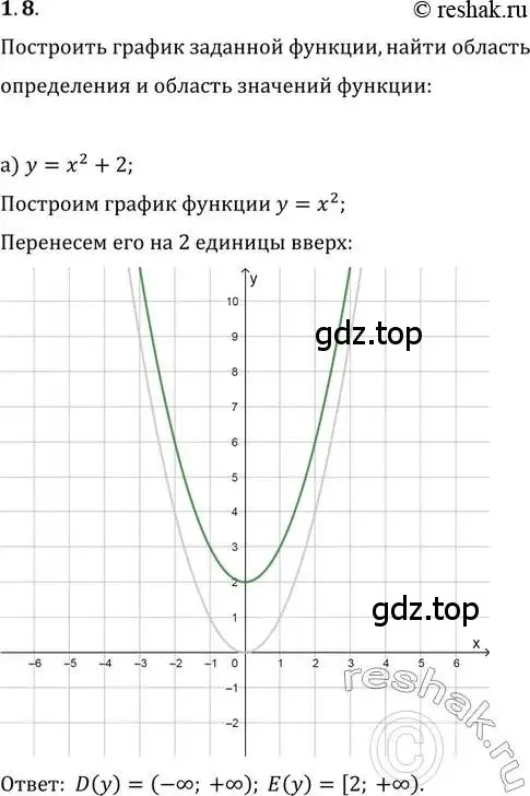 Решение 2. номер 1.8 (страница 5) гдз по алгебре 10-11 класс Мордкович, Семенов, задачник