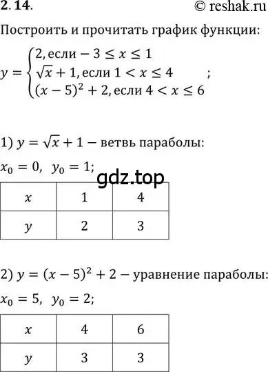 Решение 2. номер 2.14 (страница 9) гдз по алгебре 10-11 класс Мордкович, Семенов, задачник