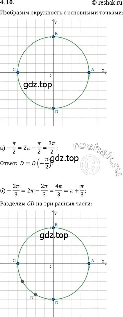 Решение 2. номер 4.10 (страница 12) гдз по алгебре 10-11 класс Мордкович, Семенов, задачник