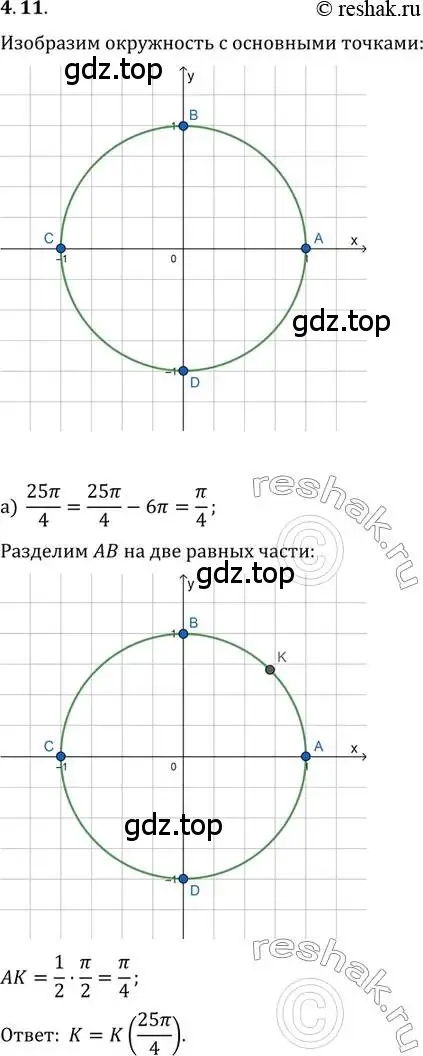 Решение 2. номер 4.11 (страница 12) гдз по алгебре 10-11 класс Мордкович, Семенов, задачник