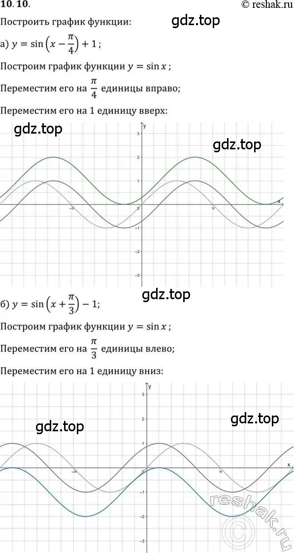 Решение 2. номер 10.10 (страница 30) гдз по алгебре 10-11 класс Мордкович, Семенов, задачник