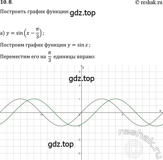 Решение 2. номер 10.8 (страница 29) гдз по алгебре 10-11 класс Мордкович, Семенов, задачник