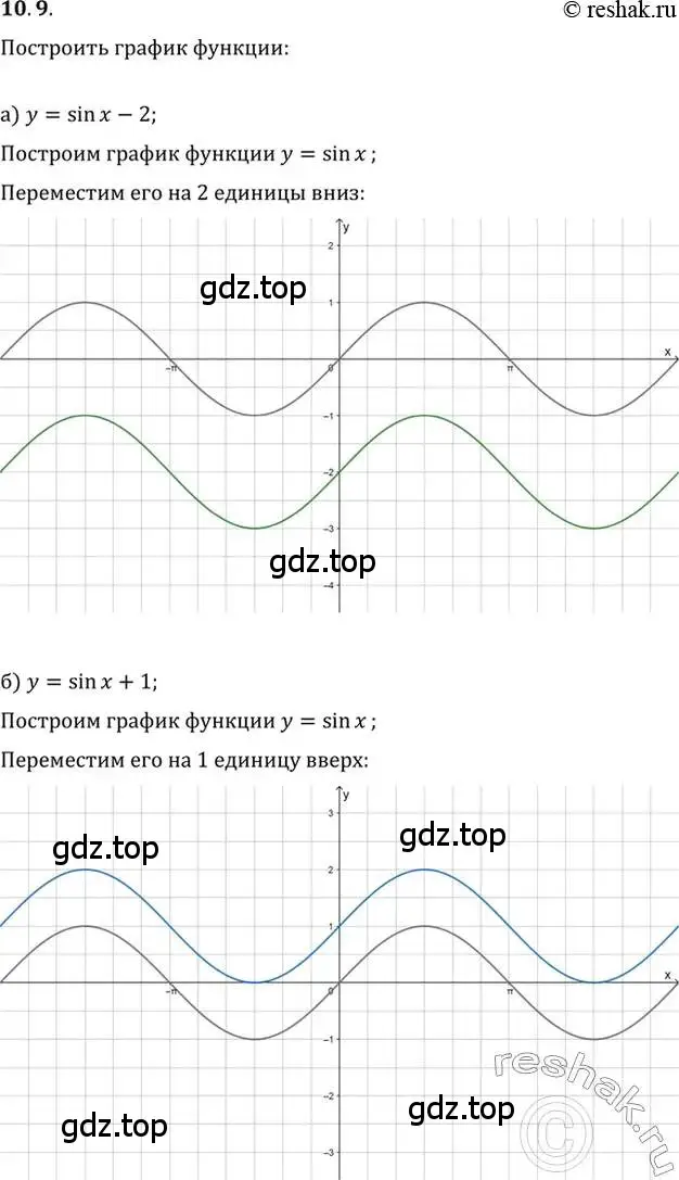 Решение 2. номер 10.9 (страница 30) гдз по алгебре 10-11 класс Мордкович, Семенов, задачник