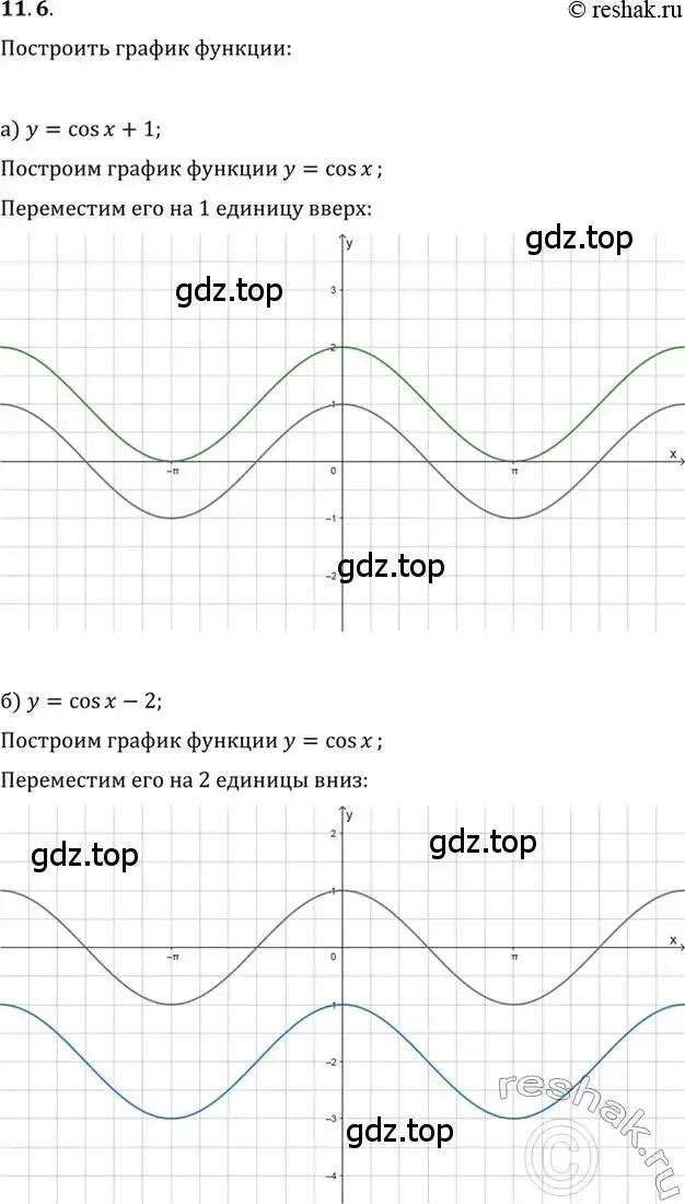 Решение 2. номер 11.6 (страница 33) гдз по алгебре 10-11 класс Мордкович, Семенов, задачник