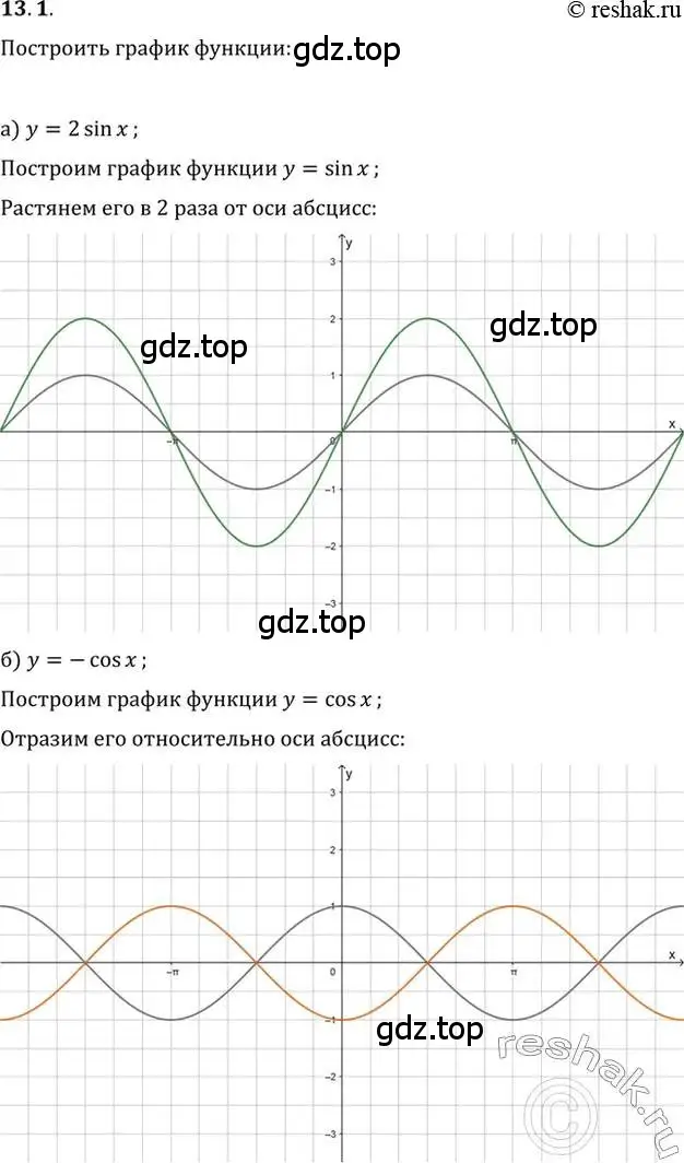 Решение 2. номер 13.1 (страница 37) гдз по алгебре 10-11 класс Мордкович, Семенов, задачник