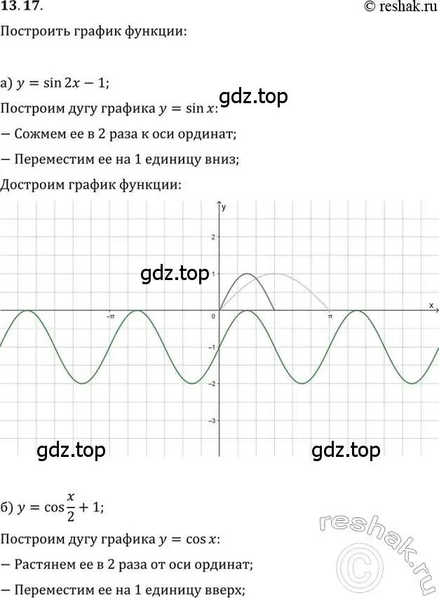 Решение 2. номер 13.17 (страница 39) гдз по алгебре 10-11 класс Мордкович, Семенов, задачник