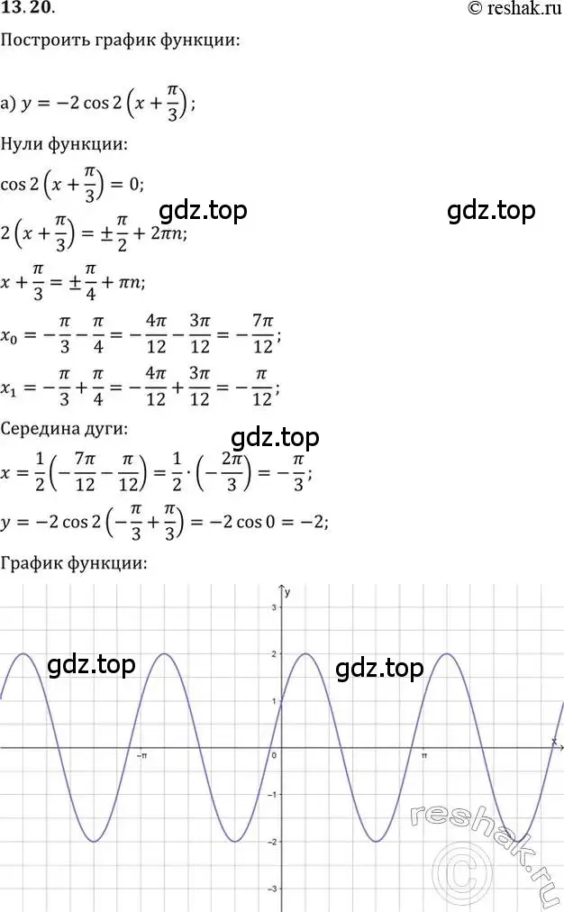 Решение 2. номер 13.20 (страница 39) гдз по алгебре 10-11 класс Мордкович, Семенов, задачник