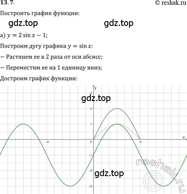 Решение 2. номер 13.7 (страница 37) гдз по алгебре 10-11 класс Мордкович, Семенов, задачник