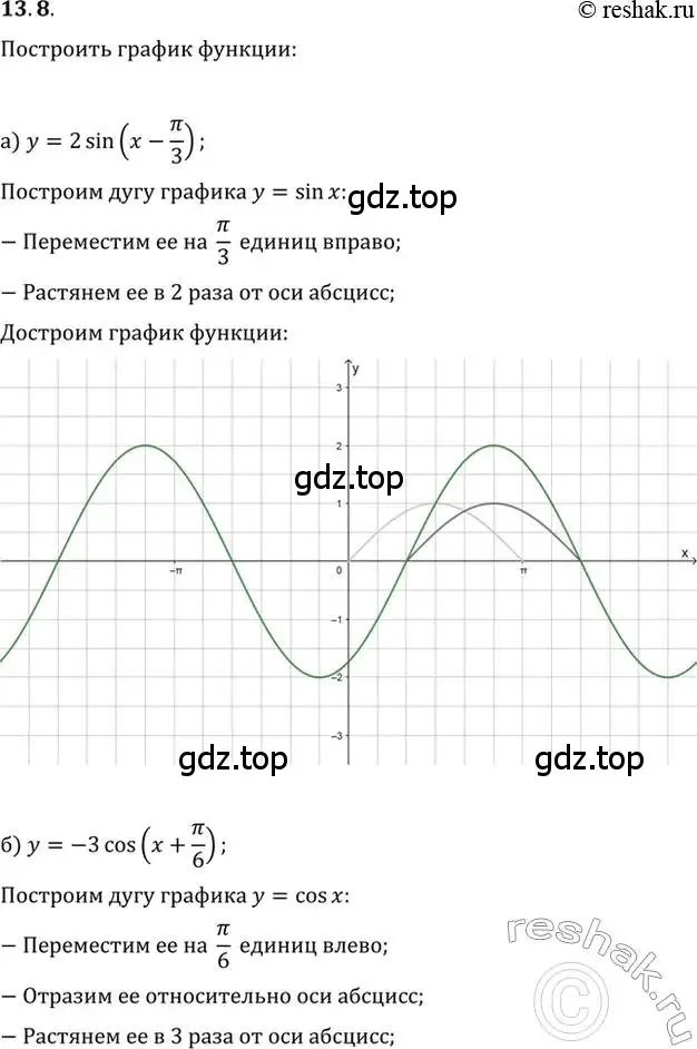 Решение 2. номер 13.8 (страница 38) гдз по алгебре 10-11 класс Мордкович, Семенов, задачник