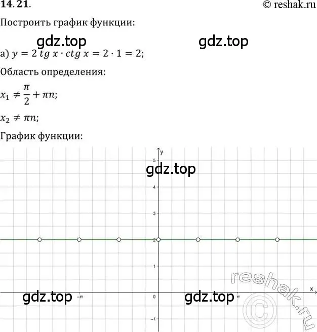 Решение 2. номер 14.21 (страница 43) гдз по алгебре 10-11 класс Мордкович, Семенов, задачник