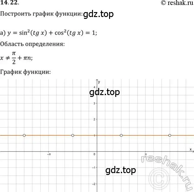 Решение 2. номер 14.22 (страница 43) гдз по алгебре 10-11 класс Мордкович, Семенов, задачник
