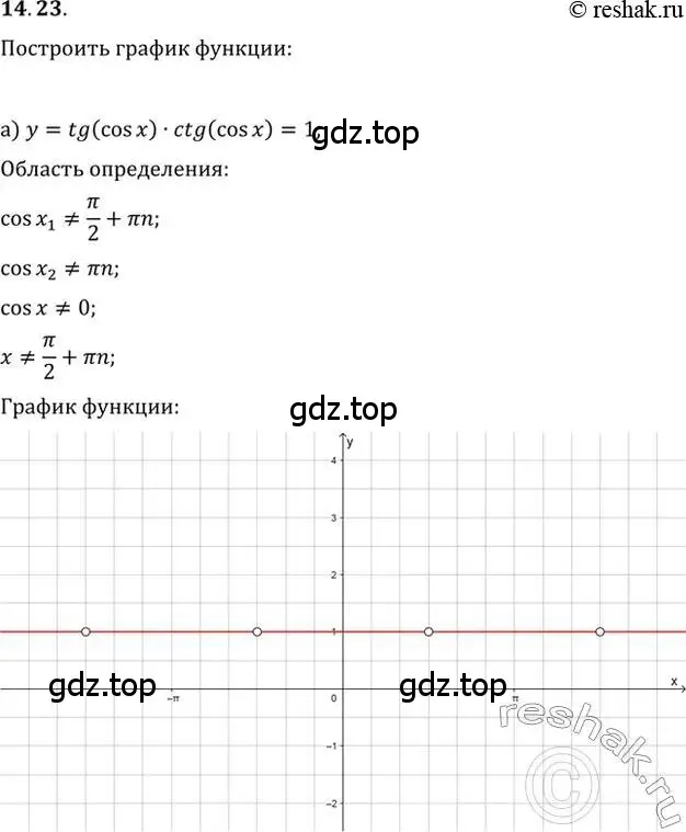 Решение 2. номер 14.23 (страница 43) гдз по алгебре 10-11 класс Мордкович, Семенов, задачник