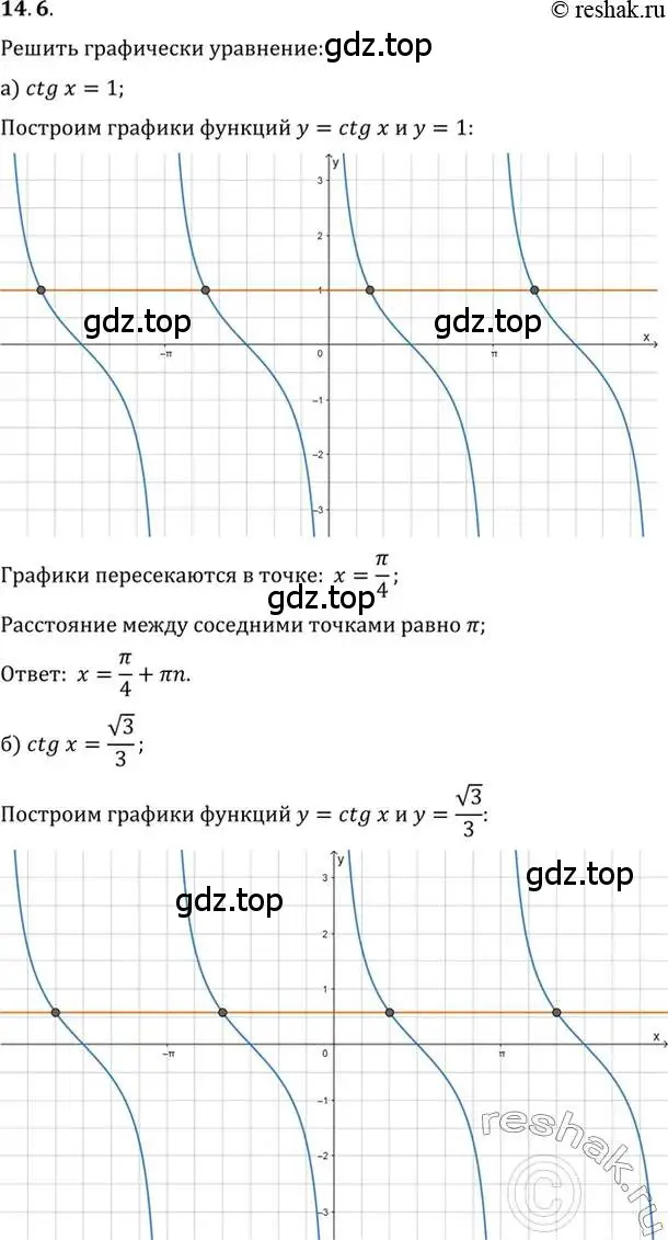 Решение 2. номер 14.6 (страница 42) гдз по алгебре 10-11 класс Мордкович, Семенов, задачник