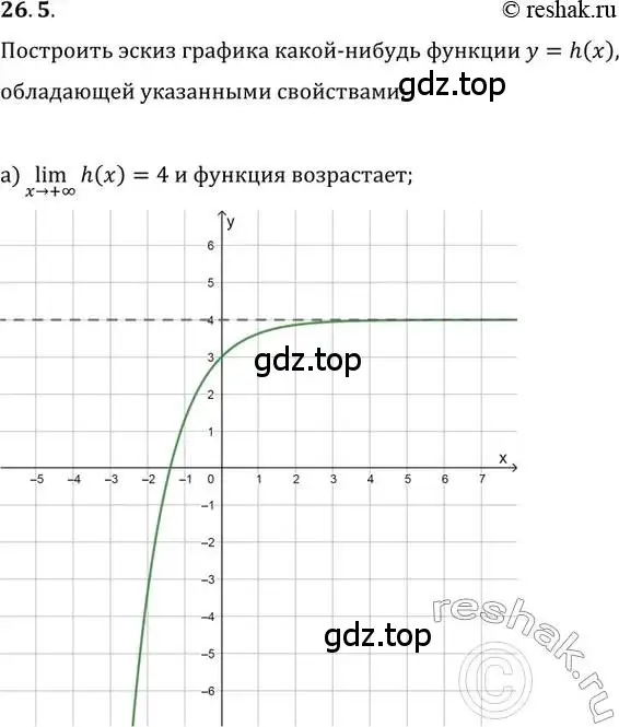 Решение 2. номер 26.5 (страница 88) гдз по алгебре 10-11 класс Мордкович, Семенов, задачник