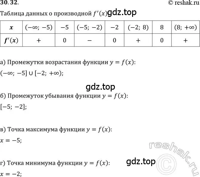 Решение 2. номер 30.32 (страница 119) гдз по алгебре 10-11 класс Мордкович, Семенов, задачник