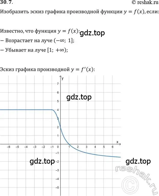 Решение 2. номер 30.7 (страница 115) гдз по алгебре 10-11 класс Мордкович, Семенов, задачник