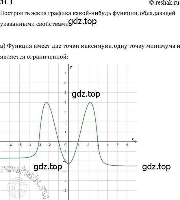 Решение 2. номер 31.1 (страница 121) гдз по алгебре 10-11 класс Мордкович, Семенов, задачник