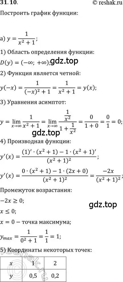 Решение 2. номер 31.10 (страница 122) гдз по алгебре 10-11 класс Мордкович, Семенов, задачник