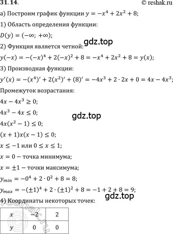 Решение 2. номер 31.14 (страница 122) гдз по алгебре 10-11 класс Мордкович, Семенов, задачник