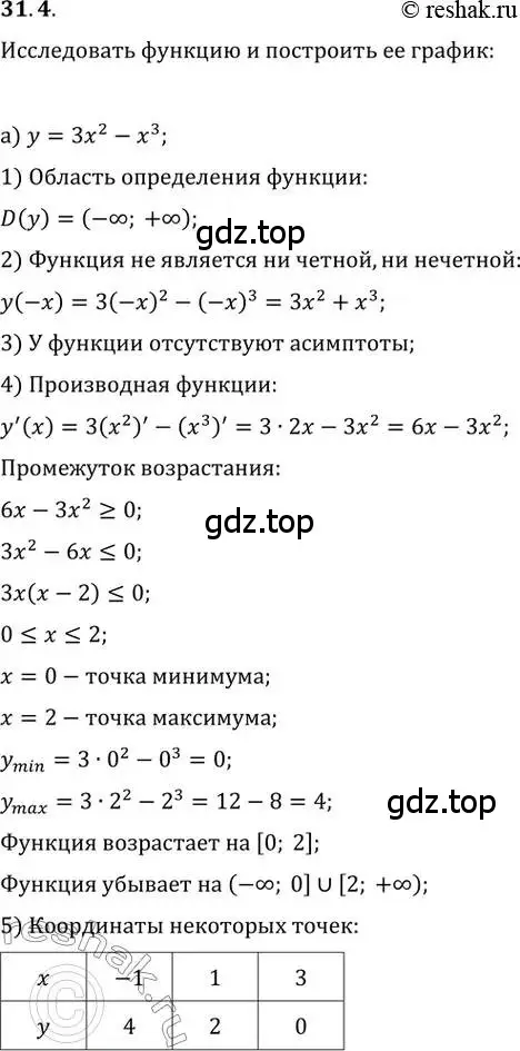 Решение 2. номер 31.4 (страница 121) гдз по алгебре 10-11 класс Мордкович, Семенов, задачник