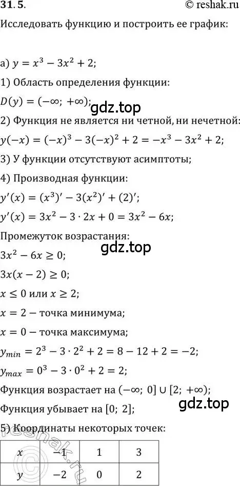 Решение 2. номер 31.5 (страница 122) гдз по алгебре 10-11 класс Мордкович, Семенов, задачник