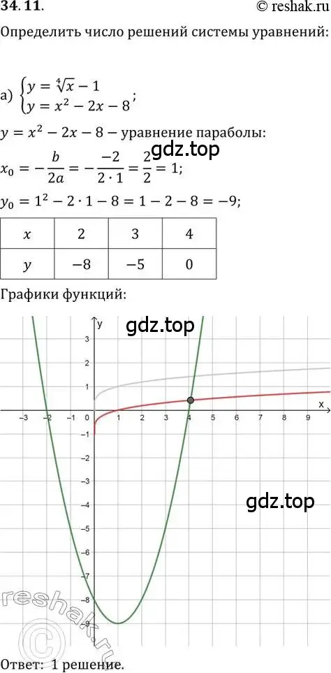 Решение 2. номер 34.11 (страница 132) гдз по алгебре 10-11 класс Мордкович, Семенов, задачник