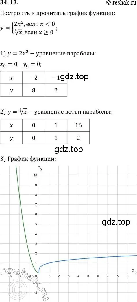 Решение 2. номер 34.13 (страница 132) гдз по алгебре 10-11 класс Мордкович, Семенов, задачник