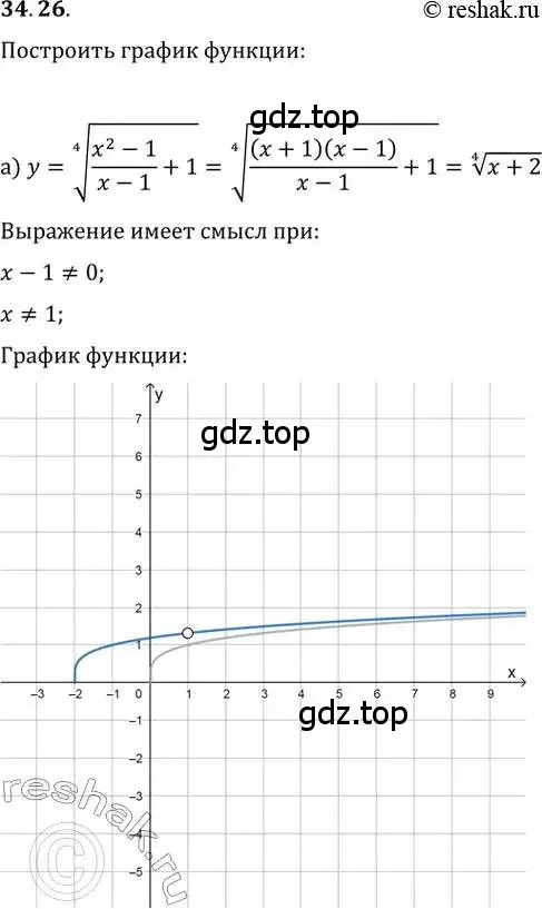 Решение 2. номер 34.26 (страница 134) гдз по алгебре 10-11 класс Мордкович, Семенов, задачник