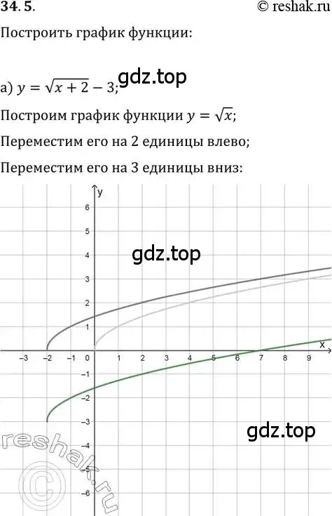 Решение 2. номер 34.5 (страница 131) гдз по алгебре 10-11 класс Мордкович, Семенов, задачник