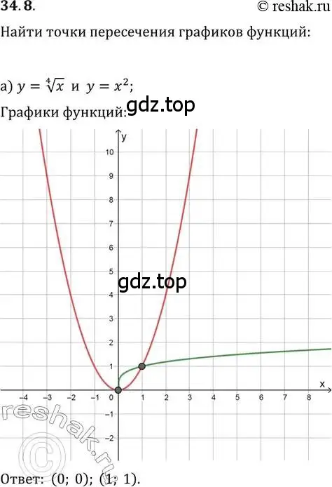 Решение 2. номер 34.8 (страница 132) гдз по алгебре 10-11 класс Мордкович, Семенов, задачник