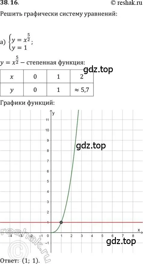 Решение 2. номер 38.16 (страница 149) гдз по алгебре 10-11 класс Мордкович, Семенов, задачник