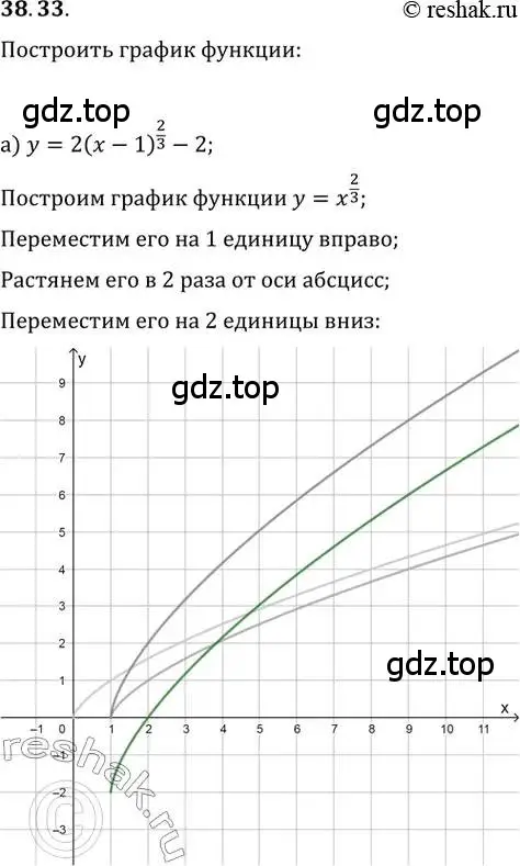 Решение 2. номер 38.33 (страница 151) гдз по алгебре 10-11 класс Мордкович, Семенов, задачник