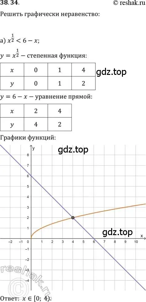 Решение 2. номер 38.34 (страница 151) гдз по алгебре 10-11 класс Мордкович, Семенов, задачник