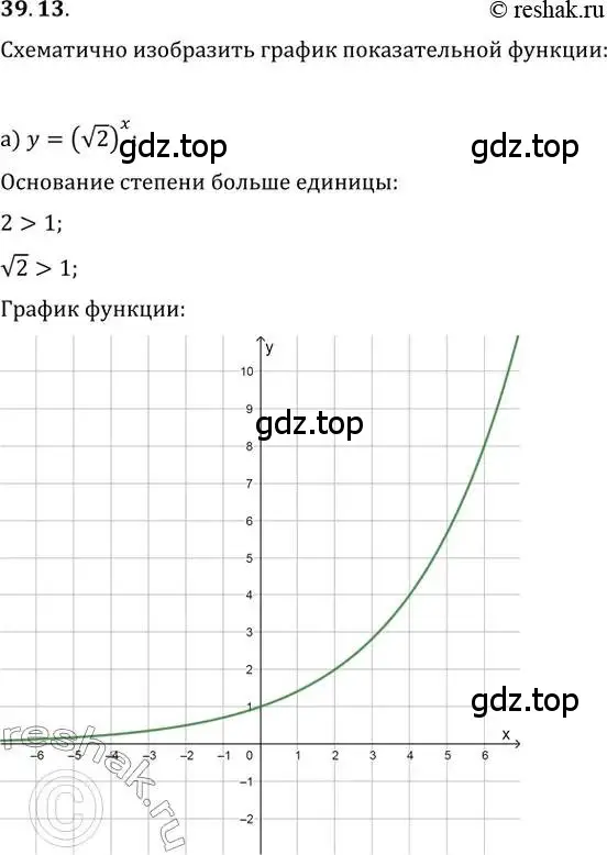 Решение 2. номер 39.13 (страница 154) гдз по алгебре 10-11 класс Мордкович, Семенов, задачник