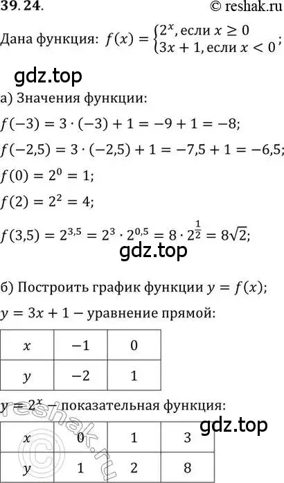 Решение 2. номер 39.24 (страница 156) гдз по алгебре 10-11 класс Мордкович, Семенов, задачник