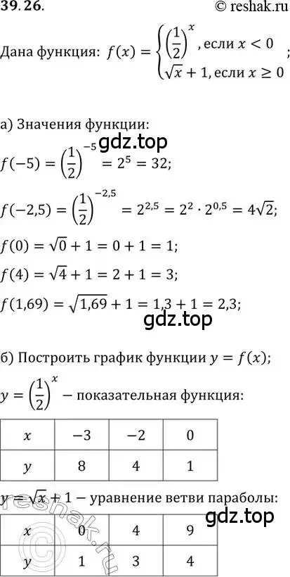 Решение 2. номер 39.26 (страница 156) гдз по алгебре 10-11 класс Мордкович, Семенов, задачник