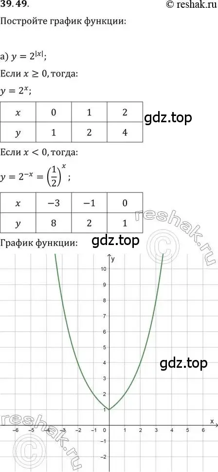 Решение 2. номер 39.49 (страница 160) гдз по алгебре 10-11 класс Мордкович, Семенов, задачник